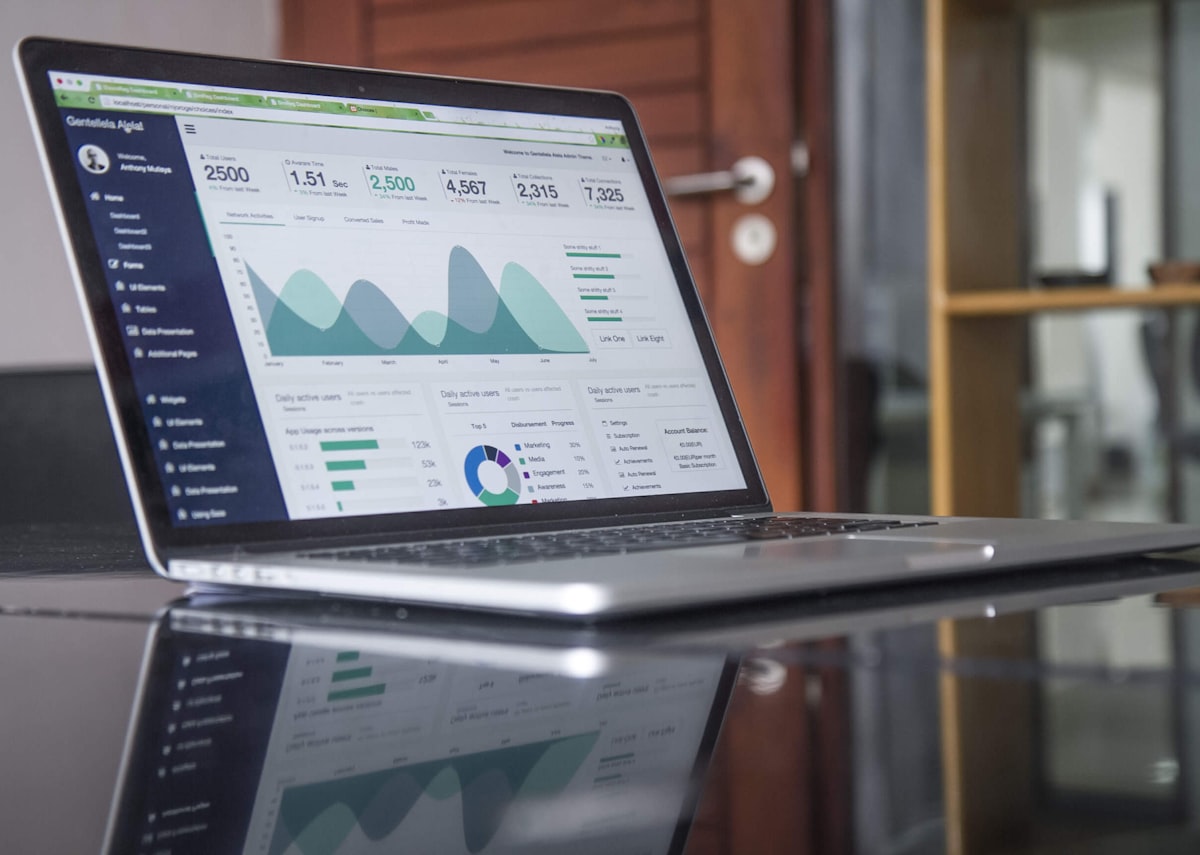 Digital operations and analytics workspace