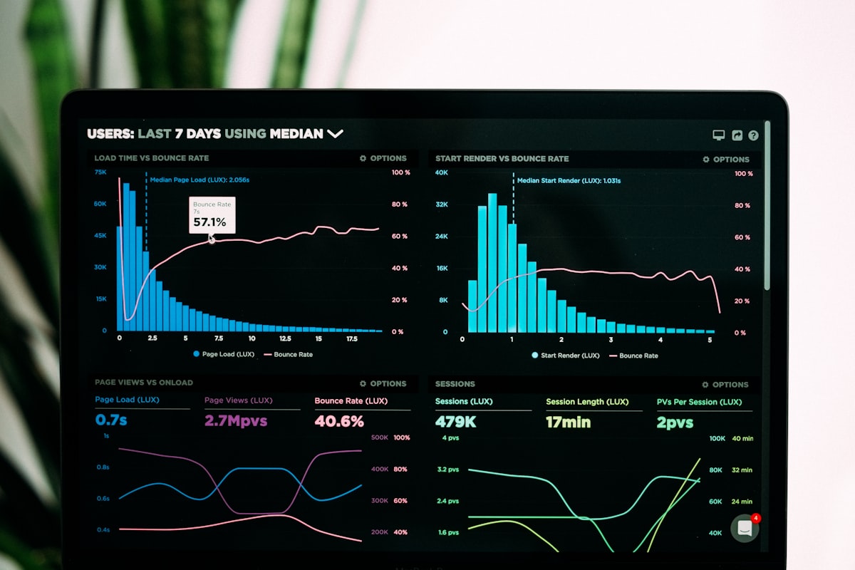 Data dashboards and analytics platforms
